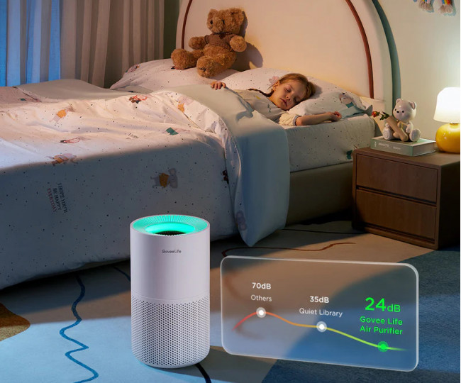 Розумний очищувач повітря GoveeLife Smart Air Purifier 2 Pro